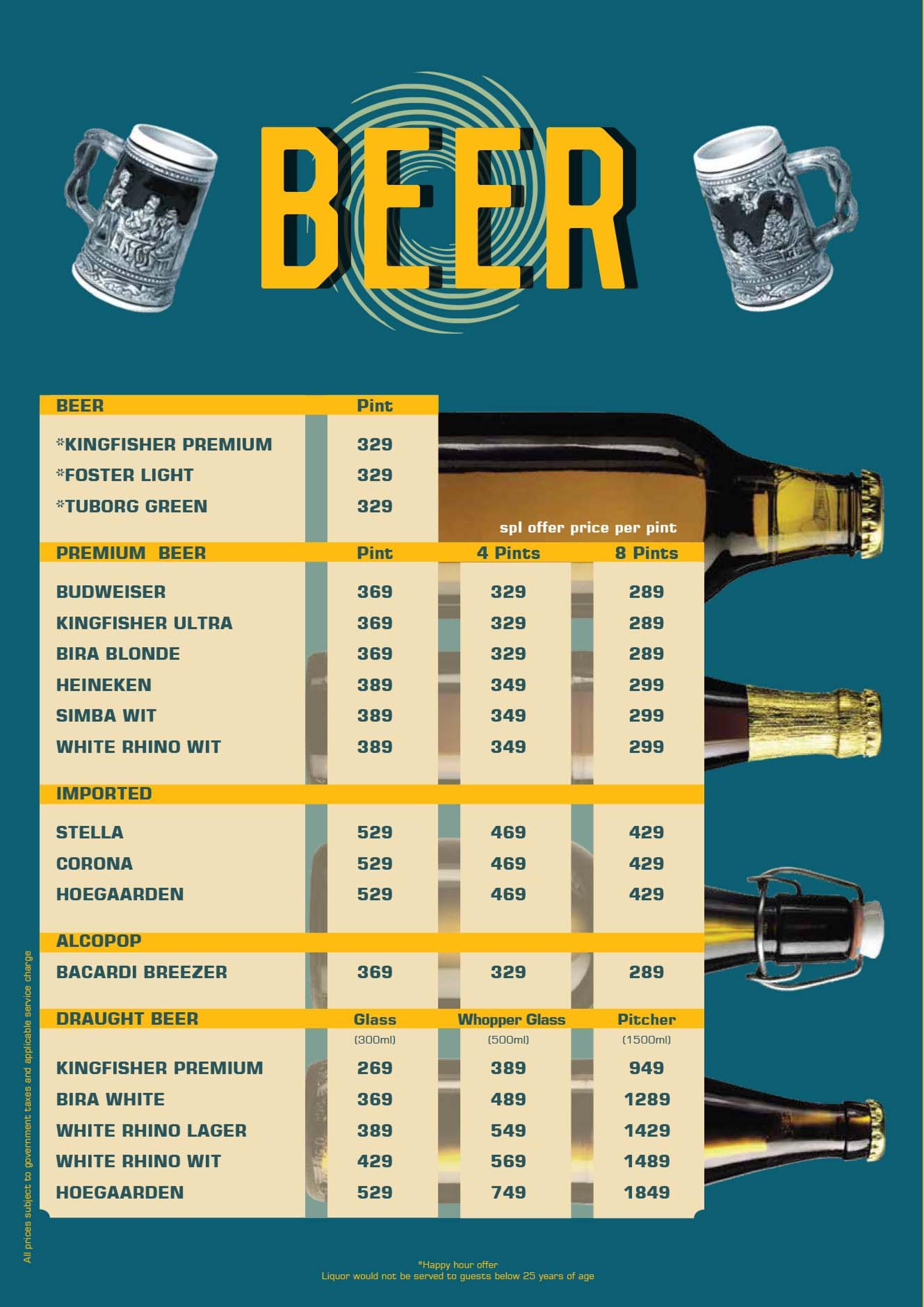 United Coffee House Rewind - DLF Cyber City - Gurgaon image 20