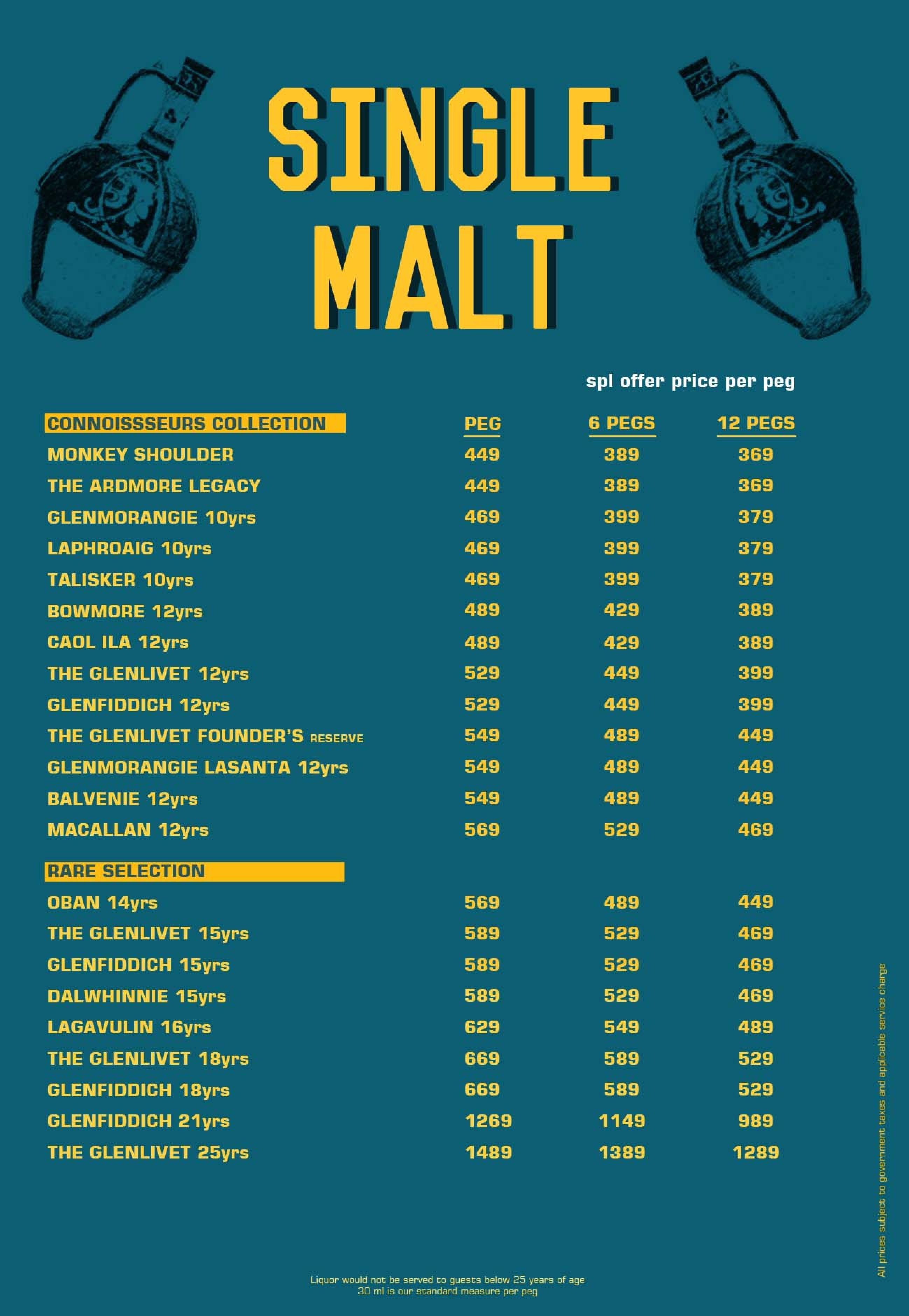 United Coffee House Rewind - DLF Cyber City - Gurgaon image 17