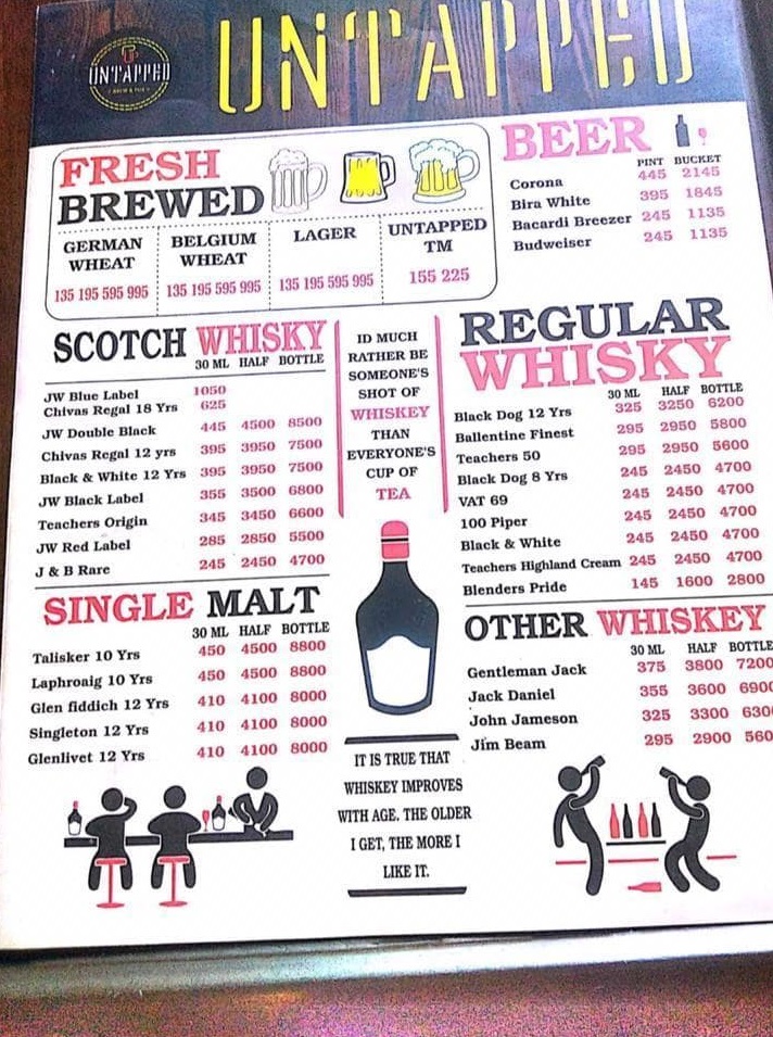 Untapped Brew & Pub - Sector 21 - Gurgaon image 1