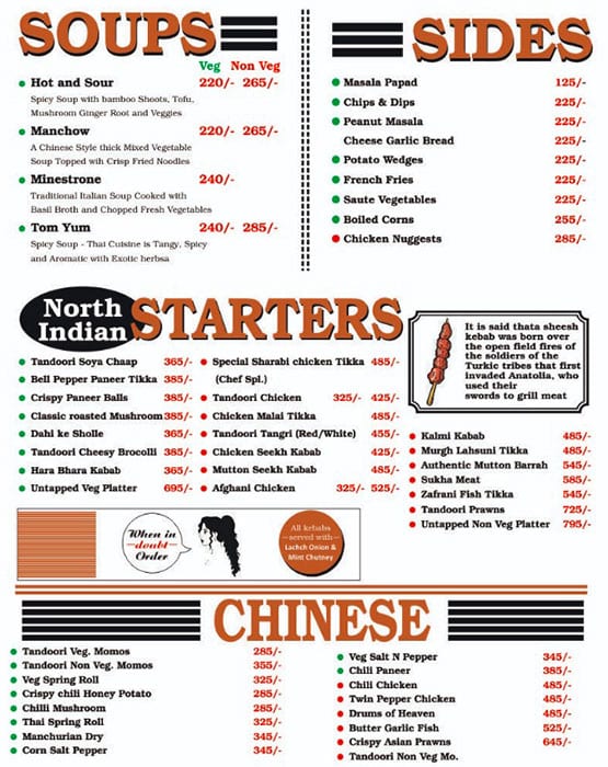 Untapped Brew & Pub - Sector 21 - Gurgaon image 8