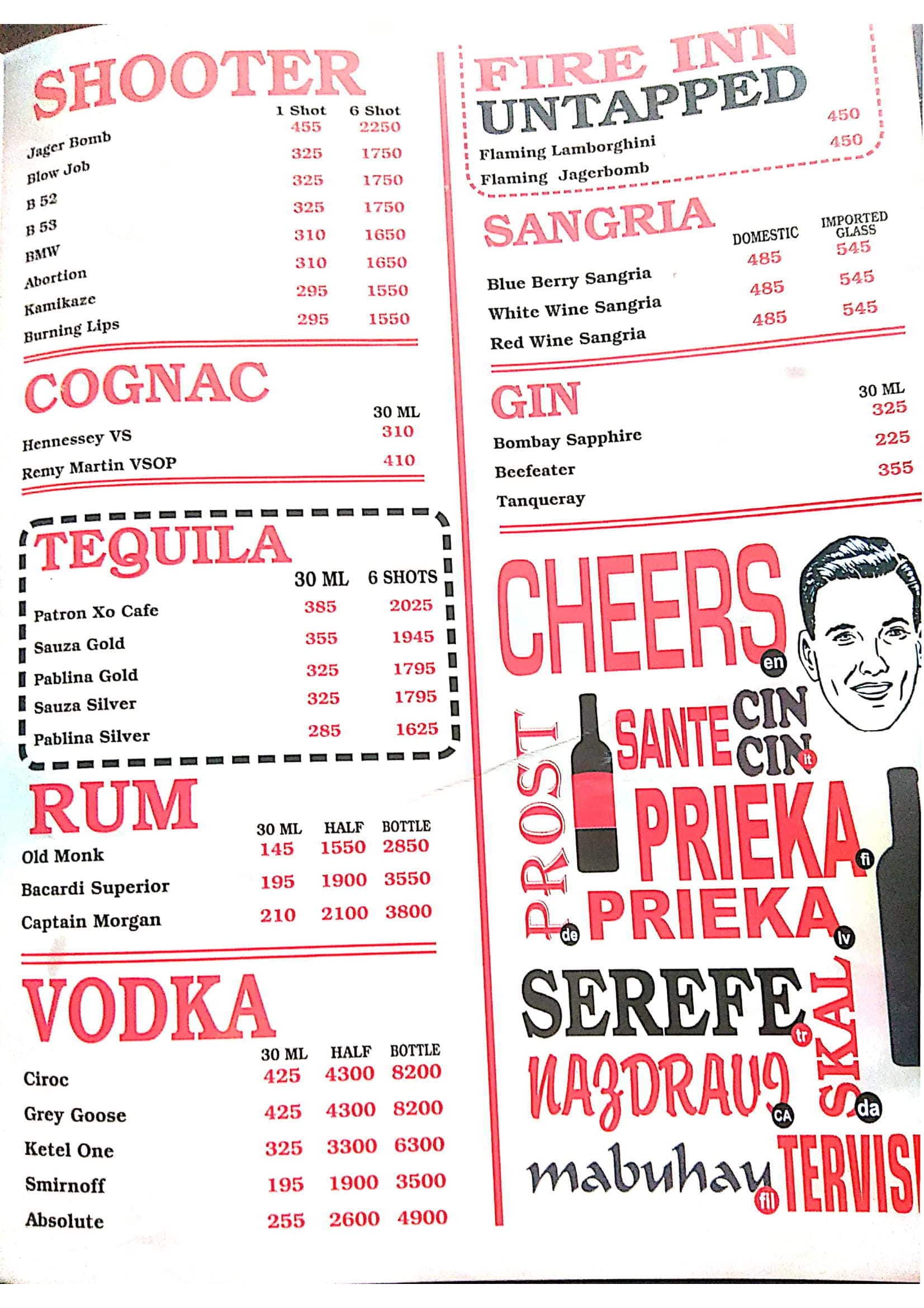 Untapped Brew & Pub - Sector 21 - Gurgaon image 3