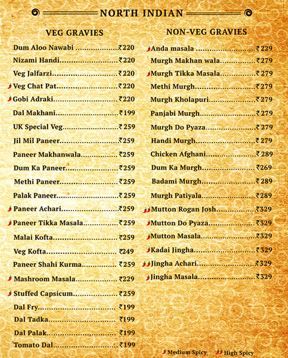 Urban Kitchen - Miyapur - Hyderabad image 5