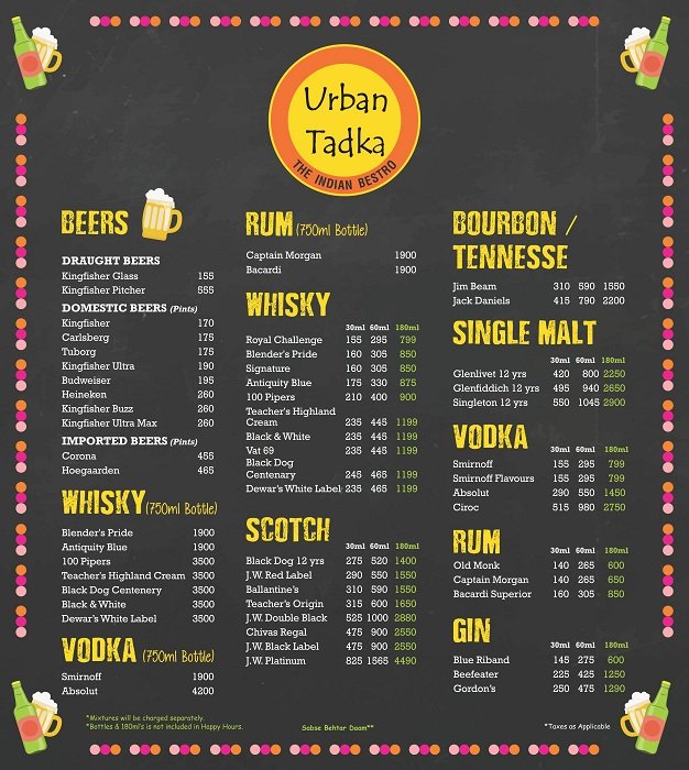 Urban Tadka - Mulund - Mumbai image 2