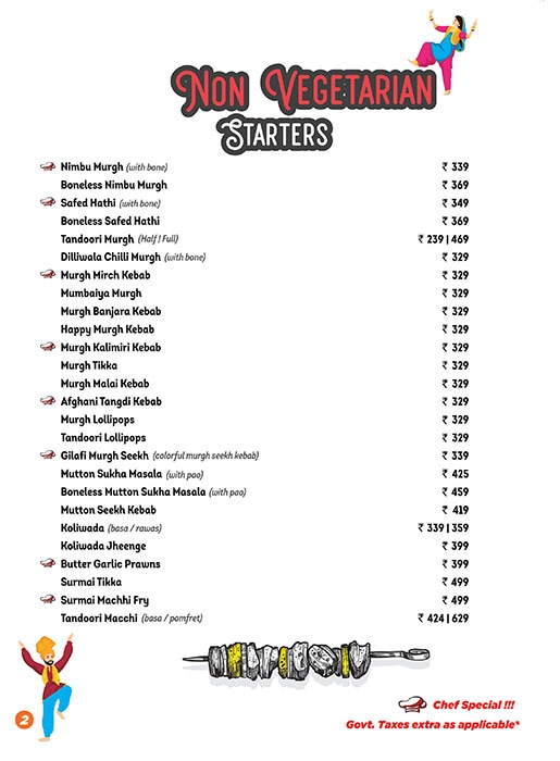 Urban Tadka - Shivaji Nagar - Pune image 7