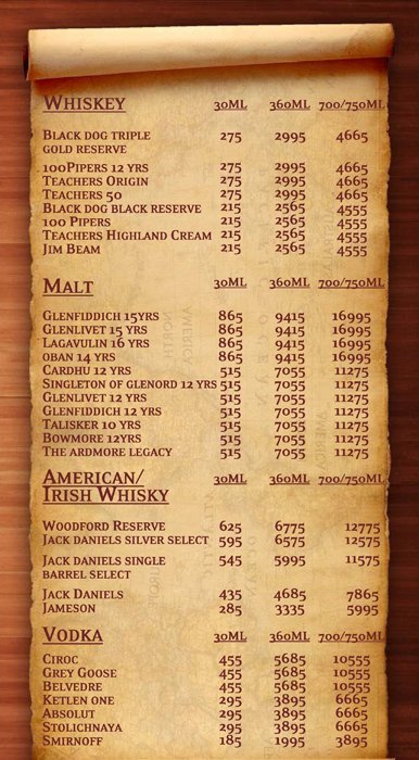 Vault Cafe - Connaght Place - Delhi NCR image 31