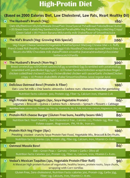 Vedaas Kitchen - Ravet - Pune image 1