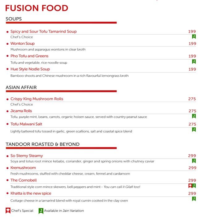 Vortex South - Marine Lines - Mumbai image 14