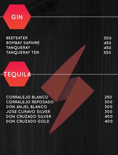 Vortex South - Marine Lines - Mumbai image 40