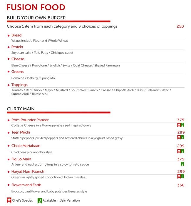 Vortex South - Marine Lines - Mumbai image 1