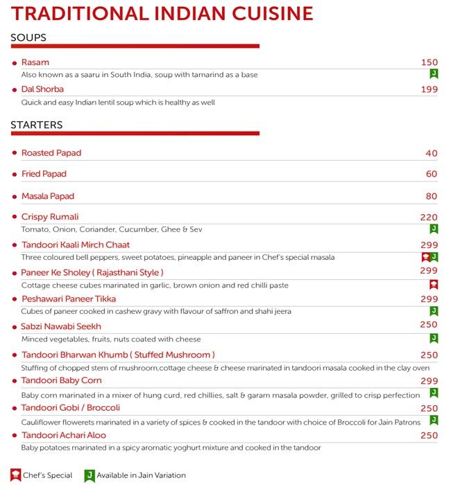 Vortex South - Marine Lines - Mumbai image 8
