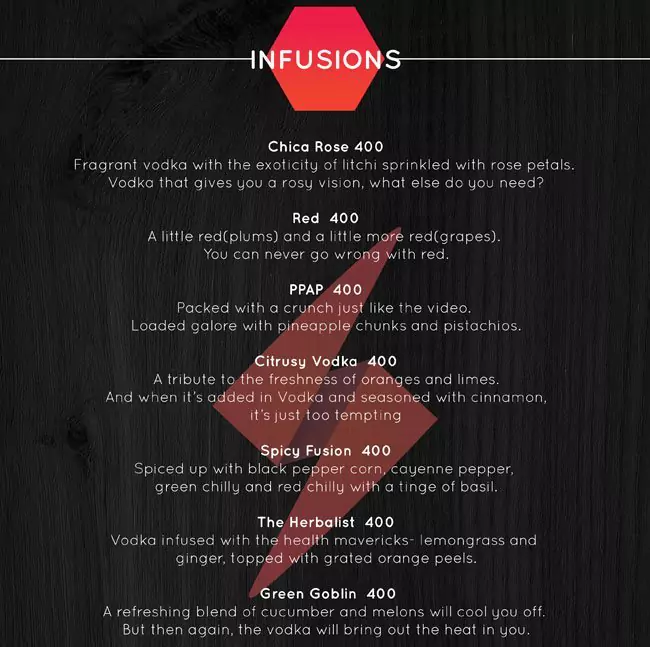 Vortex South - Marine Lines - Mumbai image 44