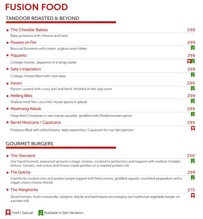 Vortex South - Marine Lines - Mumbai image 15