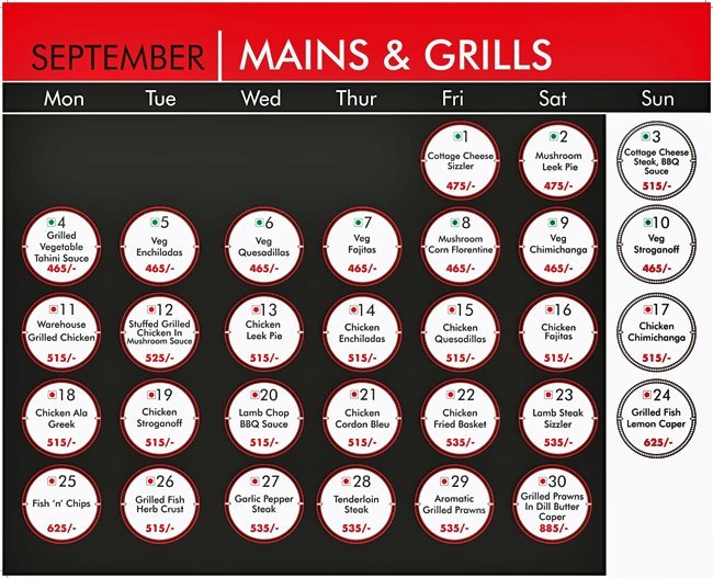 Warehouse Cafe - Connaught Place - Delhi NCR image 33