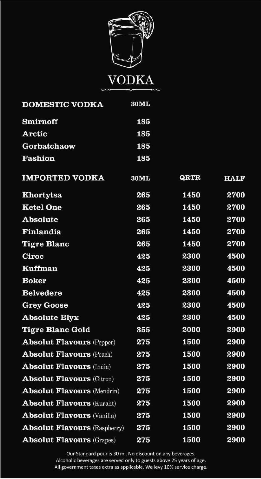 Warehouse Cafe - Connaught Place - Delhi NCR image 23