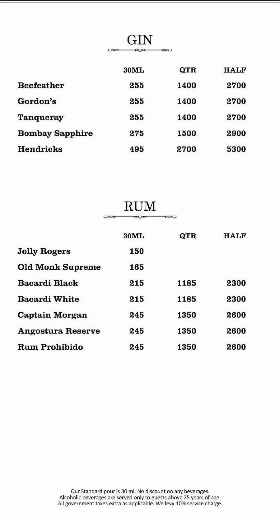 Warehouse Cafe - Connaught Place - Delhi NCR image 22