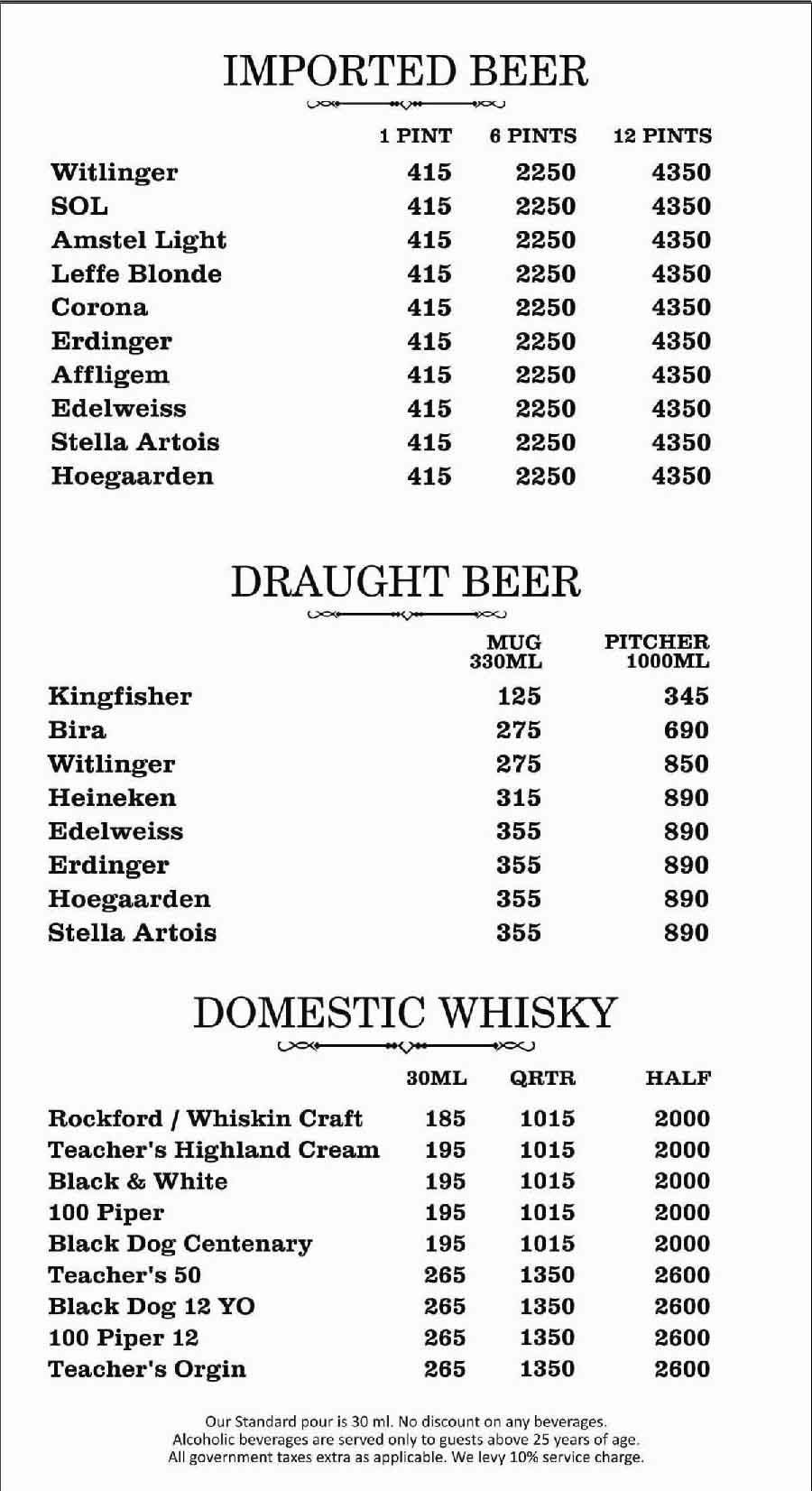 Warehouse Cafe - Connaught Place - Delhi NCR image 26