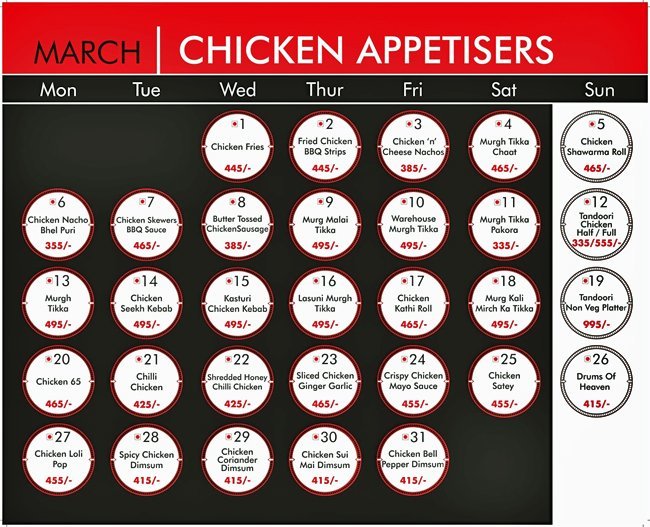 Warehouse Cafe - Connaught Place - Delhi NCR image 39