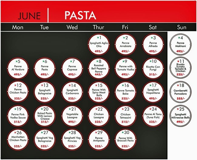 Warehouse Cafe - Connaught Place - Delhi NCR image 36