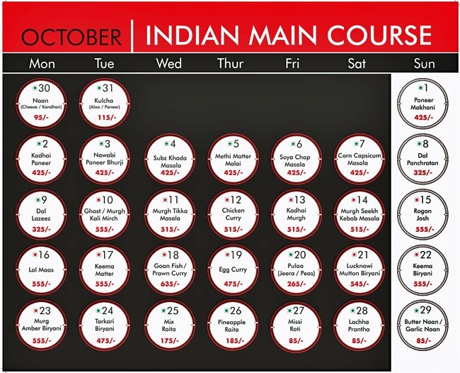 Warehouse Cafe - Connaught Place - Delhi NCR image 32