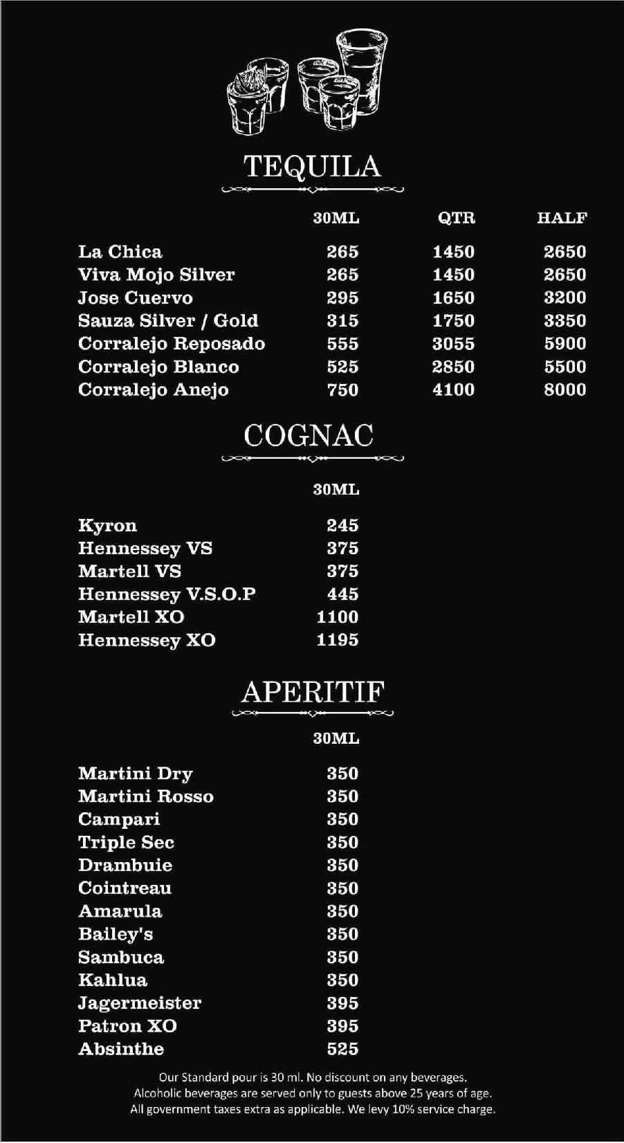 Warehouse Cafe - Connaught Place - Delhi NCR image 21