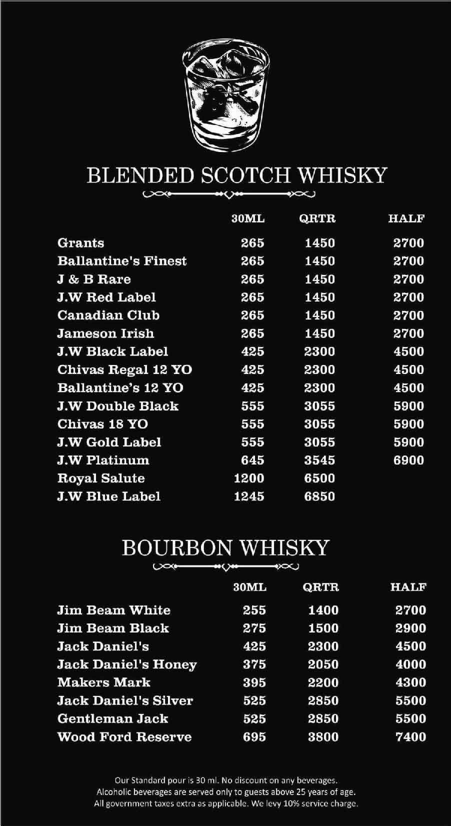 Warehouse Cafe - Connaught Place - Delhi NCR image 25