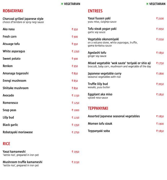 Wasabi By Morimoto - Colaba - Mumbai image 6