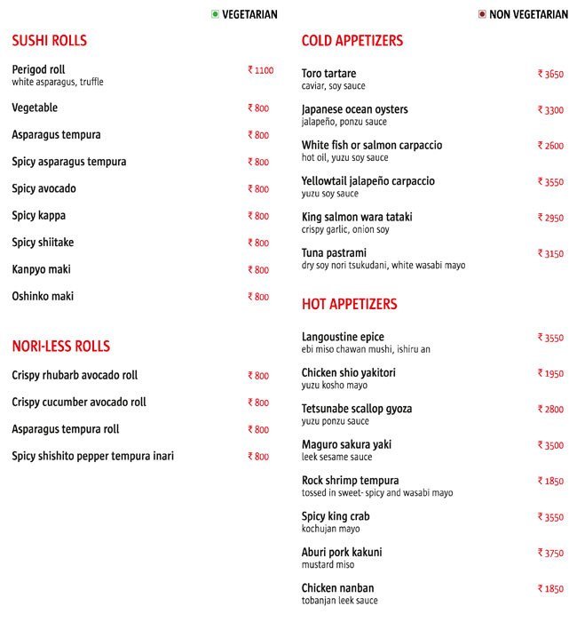 Wasabi By Morimoto - Colaba - Mumbai image 5