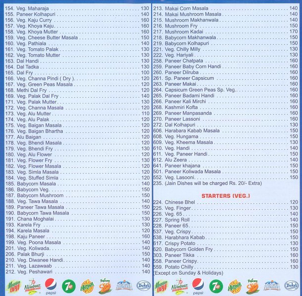 Welcome Veg Diet - Borivali - Mumbai image 2