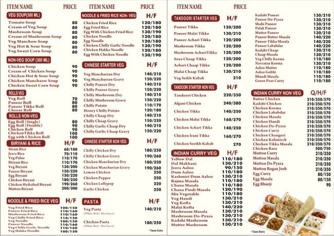 World Bites - Sector 63 - Noida image 2