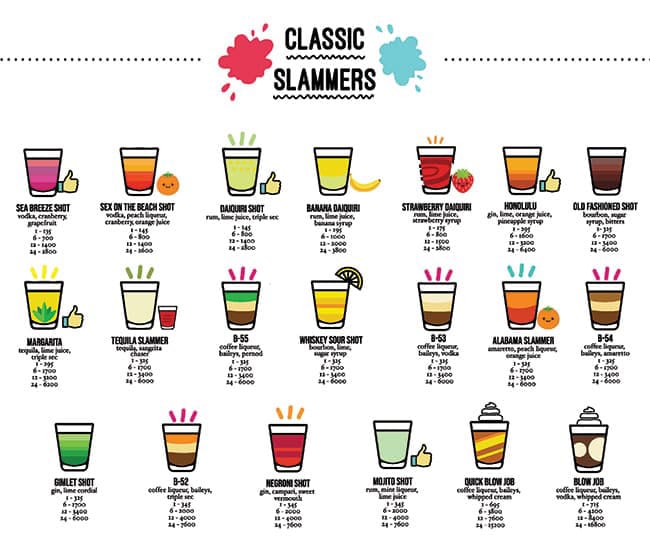 Younion - Lower Parel - Mumbai image 1