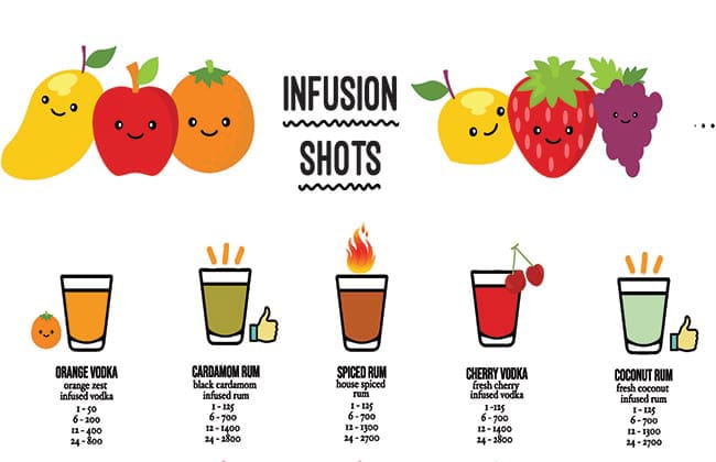 Younion - Lower Parel - Mumbai image 24