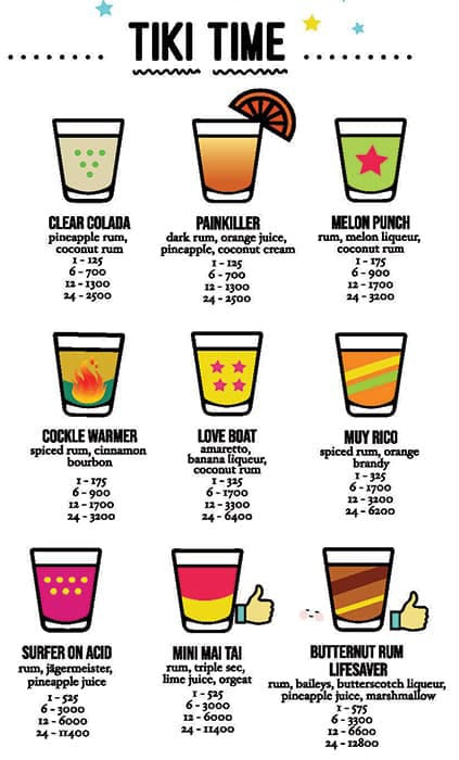 Younion - Lower Parel - Mumbai image 25