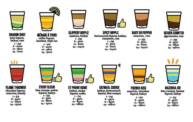 Younion - Lower Parel - Mumbai image 30