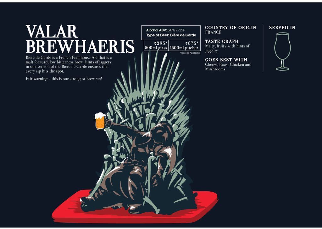 Zero40 Brewing - Jubilee Hills - Hyderabad image 17