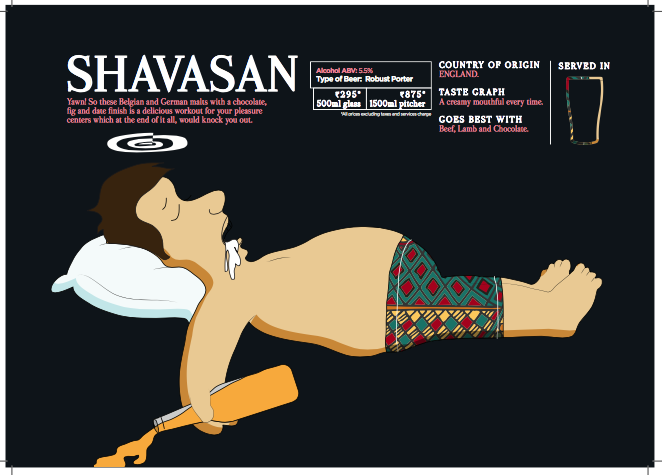 Zero40 Brewing - Jubilee Hills - Hyderabad image 21