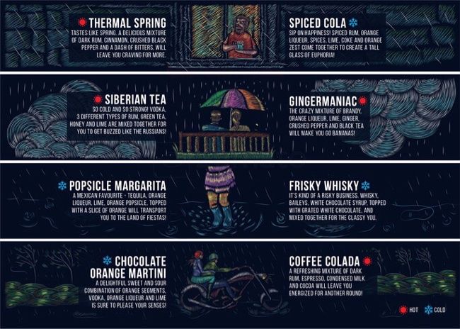 Zero40 Brewing - Jubilee Hills - Hyderabad image 16