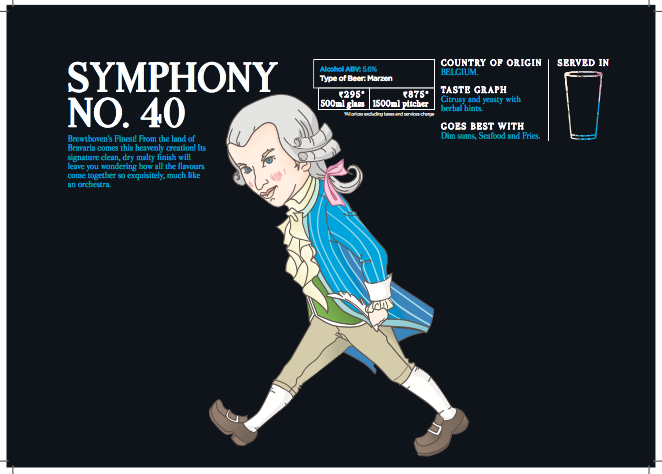 Zero40 Brewing - Jubilee Hills - Hyderabad image 19