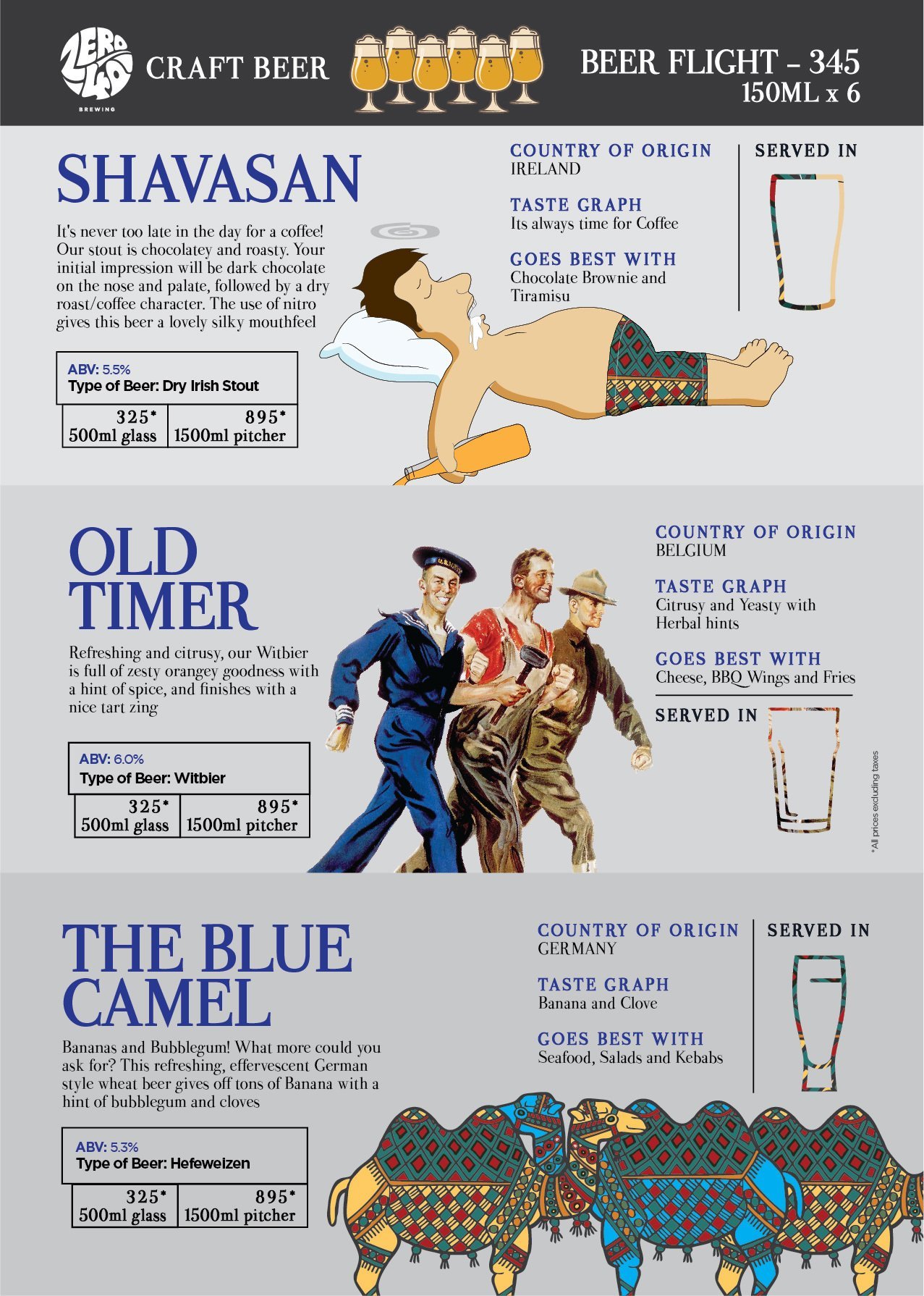 Zero40 Brewing - Jubilee Hills - Hyderabad image 2