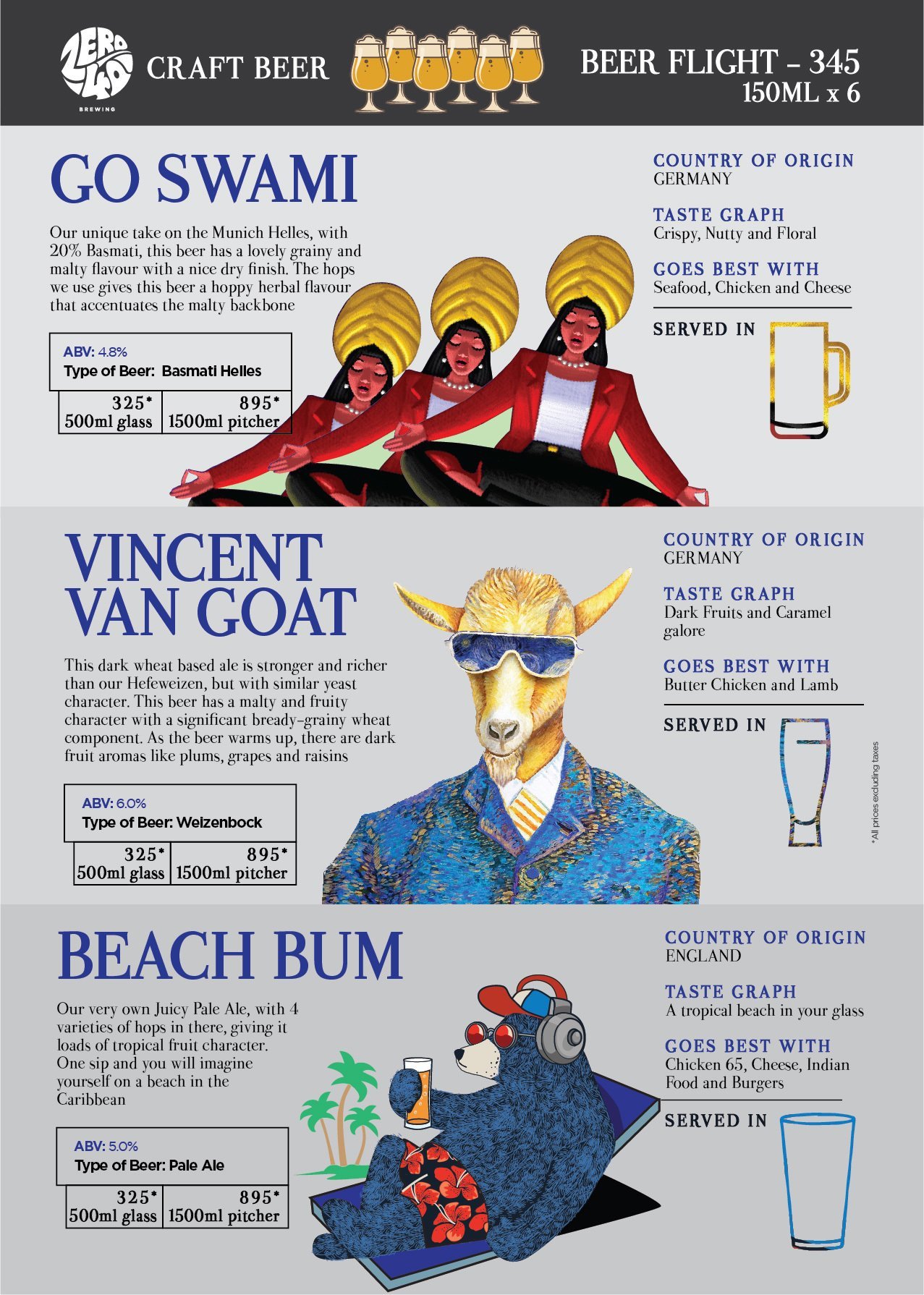 Zero40 Brewing - Jubilee Hills - Hyderabad image 1