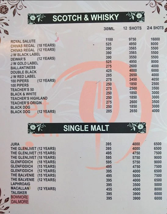 et.al - Rajouri Garden - Delhi NCR image 1