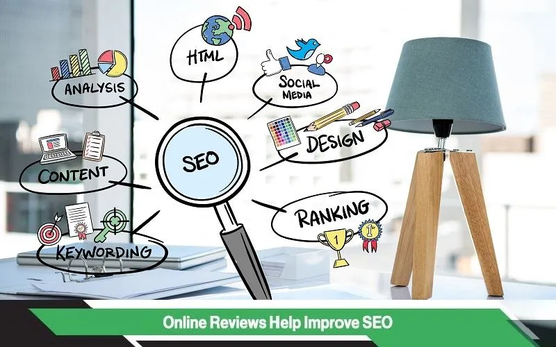 Online Reviews Help Improve SEO