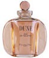 Christian Dior Image