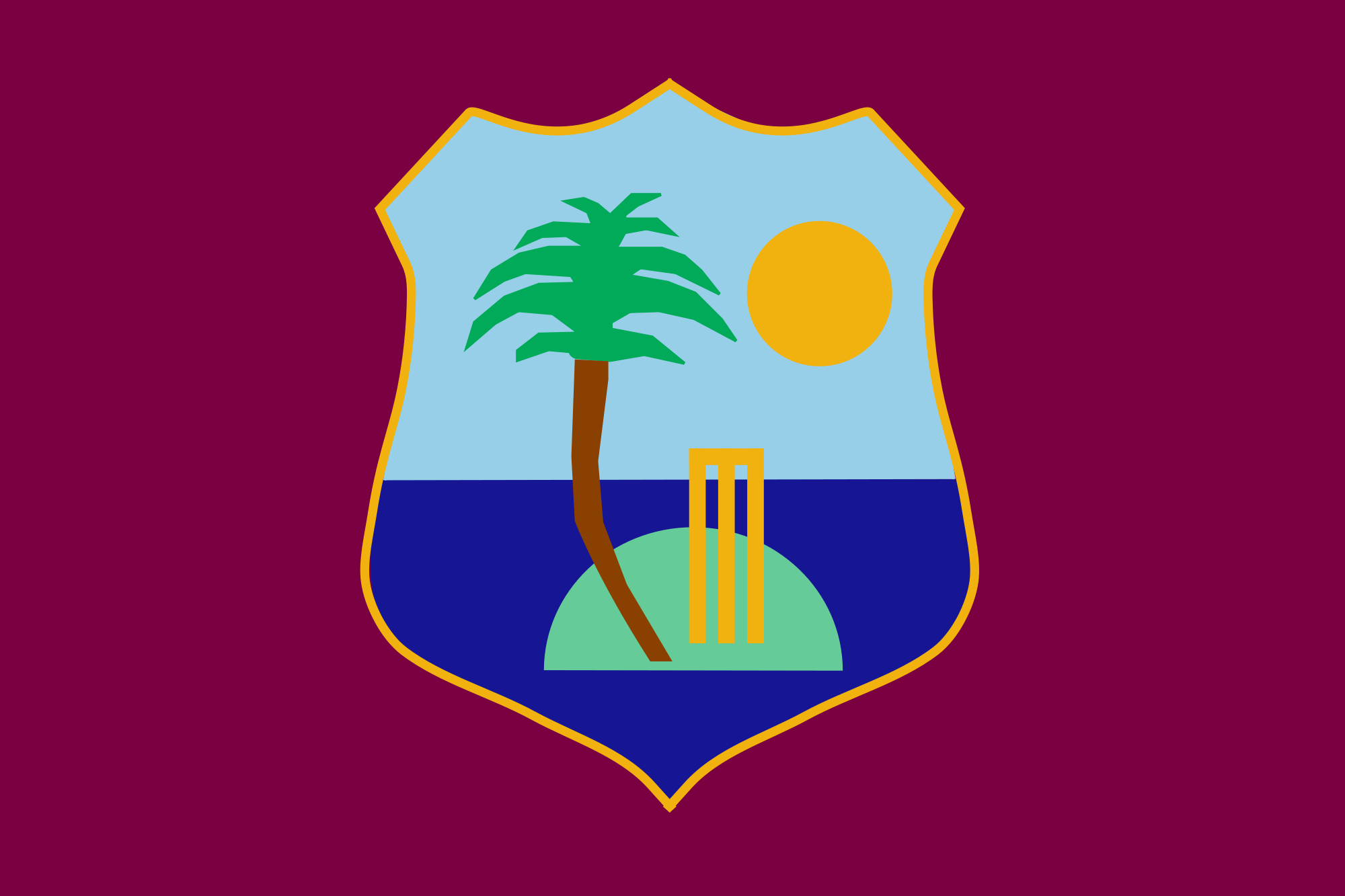 West Indies Cricket Team Image