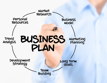 Getting Your Business Plan Approved Image