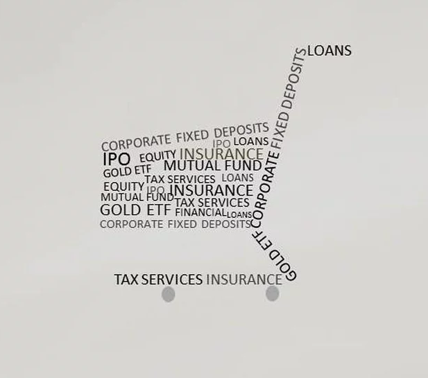Dealing With a Retail Broker Image