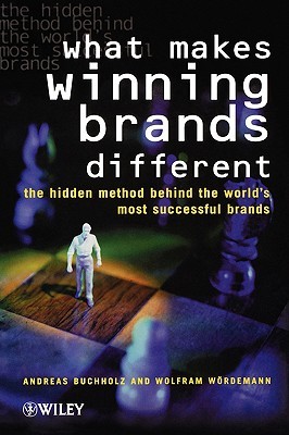 What Makes Winning Brands Different Image