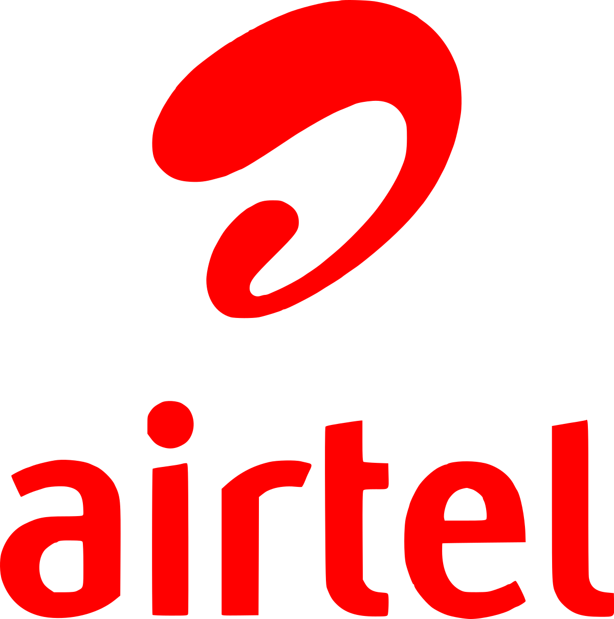 Bharti Airtel Ltd Image