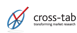 Cross-Tab Marketing Services Pvt Ltd Image