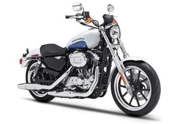 Harley Davidson Sportster Nightster Image