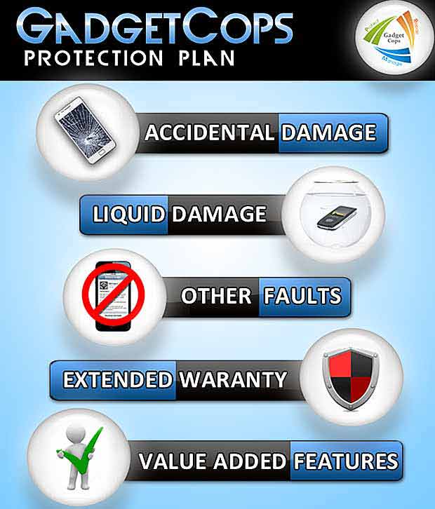 Gadget Cops - Noida Image